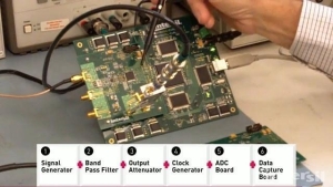 High Speed Data Acquisition Eval Platform - Part 3