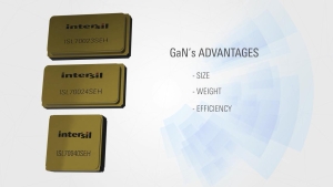 Radiation Hardened GaN Products and Technology