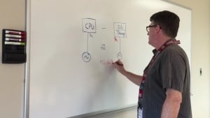 PCIe Separate Reference without Spread Clock Architecture