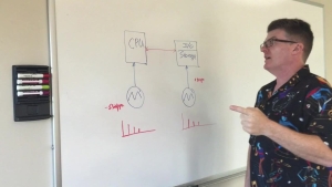 PCIe Separate Reference Clock With Independent Spread (SRIS) Architecture Overview