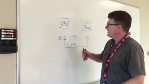 PCIe Common Clock Architecture and its Impact on Clocking