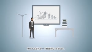 RENESAS PLC&RF Hybrid Extension