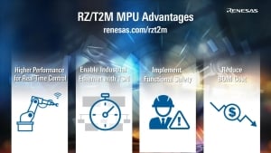 RZ/T2M MPU Enables Next-Generation Real-Time Motor Control