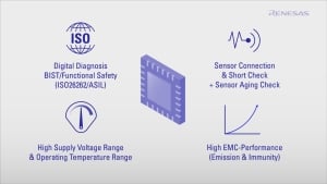 High Performance, Highly Accurate Pressure Sensing Solution for Automotive