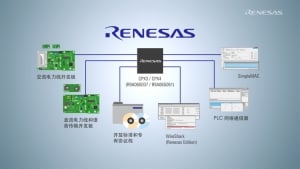 CPX4 PLC Modem (R9A06G061)