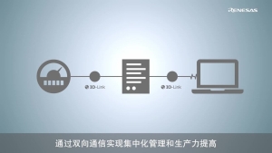 RA2E1 IO-Link 压力传感器解决方案