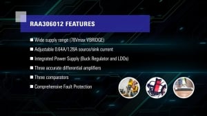 RAA306012 Smart Gate Driver IC for 3-Phase Brushless DC (BLDC) Motor Applications