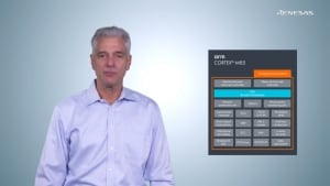 RA8 MCU Series Overview