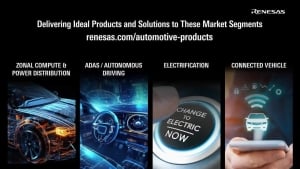 Renesas Automotive Overview