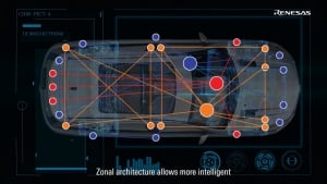 Differentiate Your Next Zonal Development