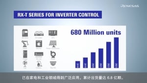 逆变器控制的 RX-T 系列产品特点