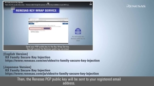 FreeRTOS PubSub Demo with Trusted Secure IP (TSIP) - CK-RX65N V2 Setup 1 (1/4)