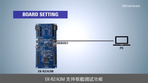 RZ/A3M Tutorial: Getting Started with EK-RZ/A3M Using RZ/A Flexible Software Package