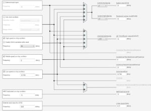 RISC-V clock (English)