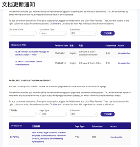 Document Update Notification subscription management page