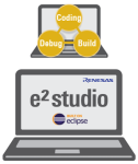 e2studio for R-Car