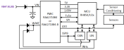RAA271084 Typical Application Diagram