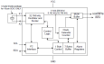 1337AG - Block Diagram
