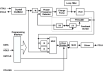 1574B - Block Diagram