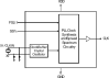 181-51 - Block Diagram