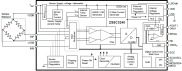ZSSC3240 - Block Diagram