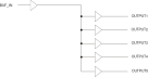 2305NZ - Block Diagram