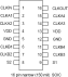 2309 - Pinout