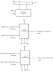 4MX0121VA13 Block Diagram