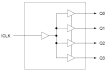 524S Block Diagram