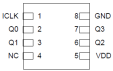 524S Pinout - DFN
