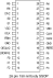 527-01 - Pinout