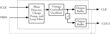 571 - Block Diagram
