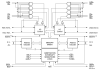 5962-91662 (7024) Functional Block Diagram