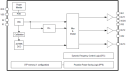5L1503 - Block Diagram