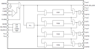 5P49V60 - Block Diagram
