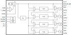 5P49V6975 - Block Diagram