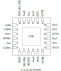 5P49V6975 - Pinout