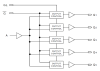 5T9050 - Block Diagram