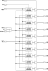 5T915 - Block Diagram