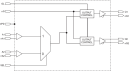 5T9302I - Block Diagram