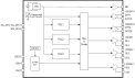 5X35023 - Block Diagram