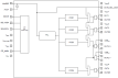 5P49V5907 Block Diagram