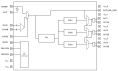5P49V5914 - Block Diagram