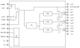 5P49V5927 - Block Diagram