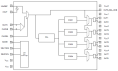 5P49V5929 - Block Diagram