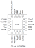 5P49V5943 Pinout