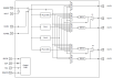 5V49EE501 - Block Diagram