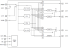 5V49EE503 - Block Diagram