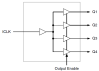 651S Block Diagram