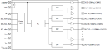 6P41505 - Block Diagram